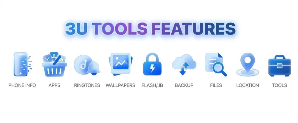 3utools download features